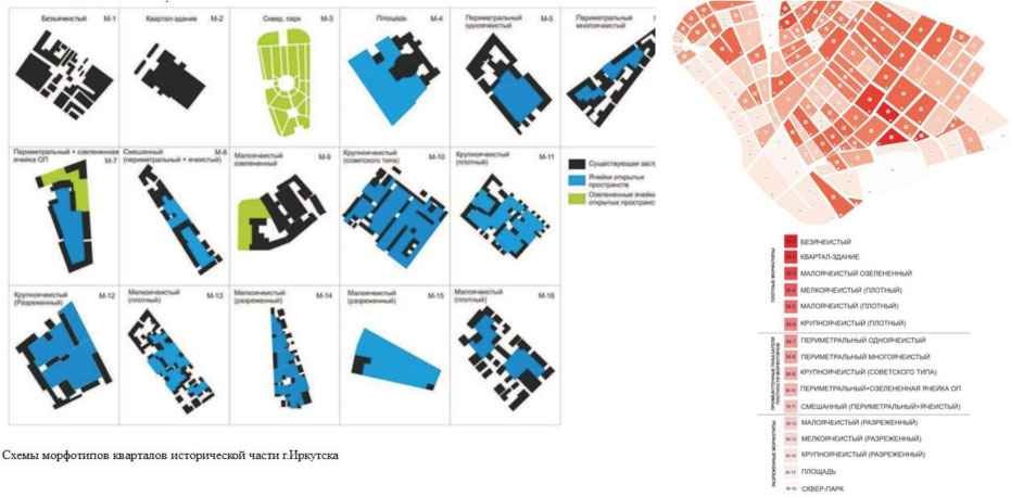 construction management thesis topics 2022